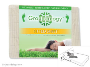 Earthing sheet - groundology